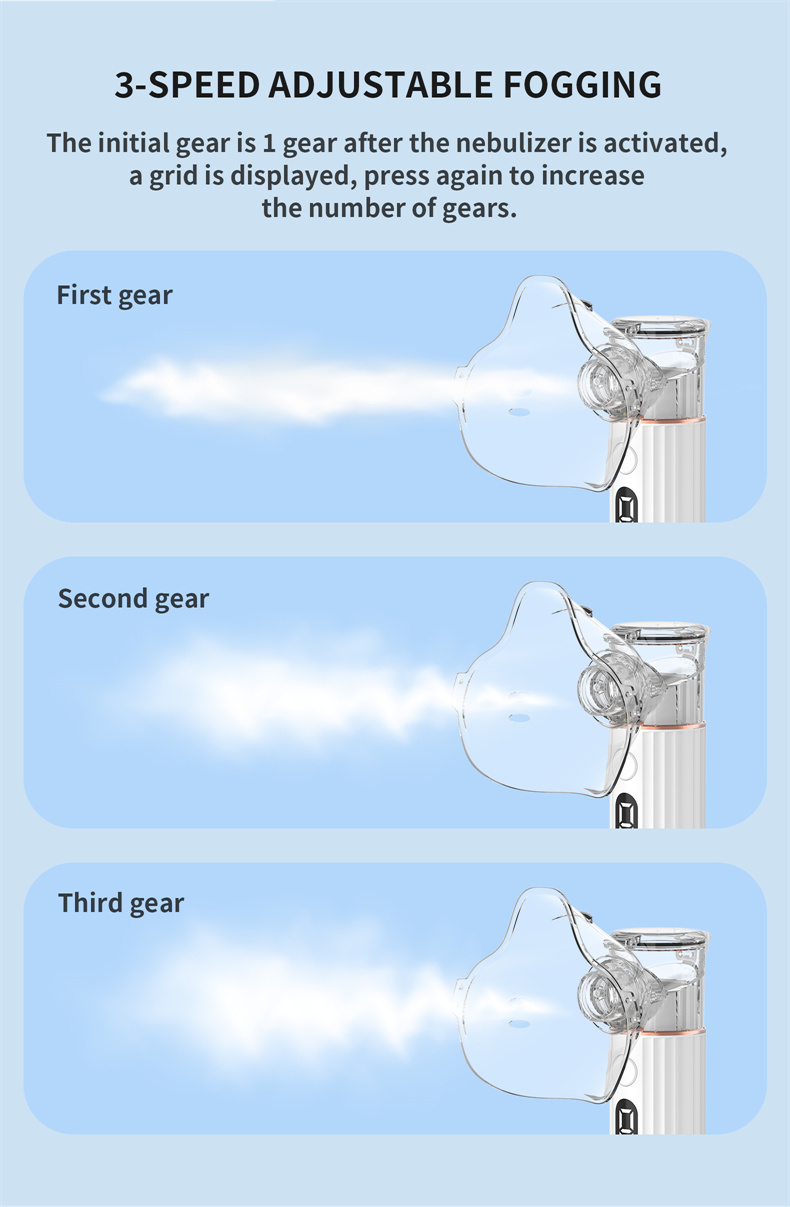 ANK-R02 Nebulizer Details 03