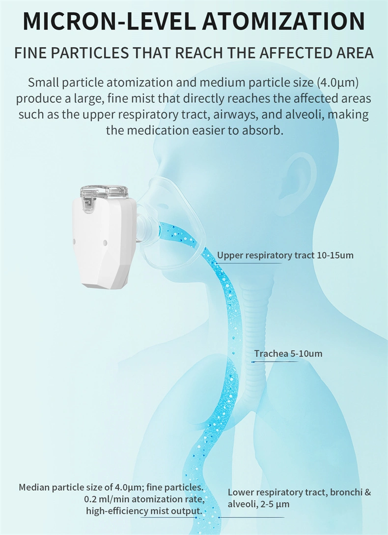 KE-608 Nebulizer Details 03