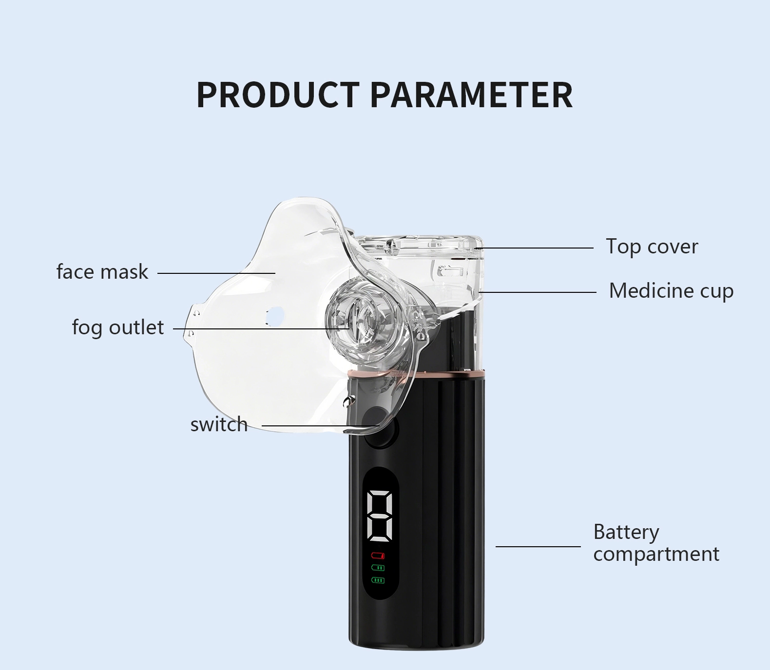 KK-708 Nebulizer Details 08