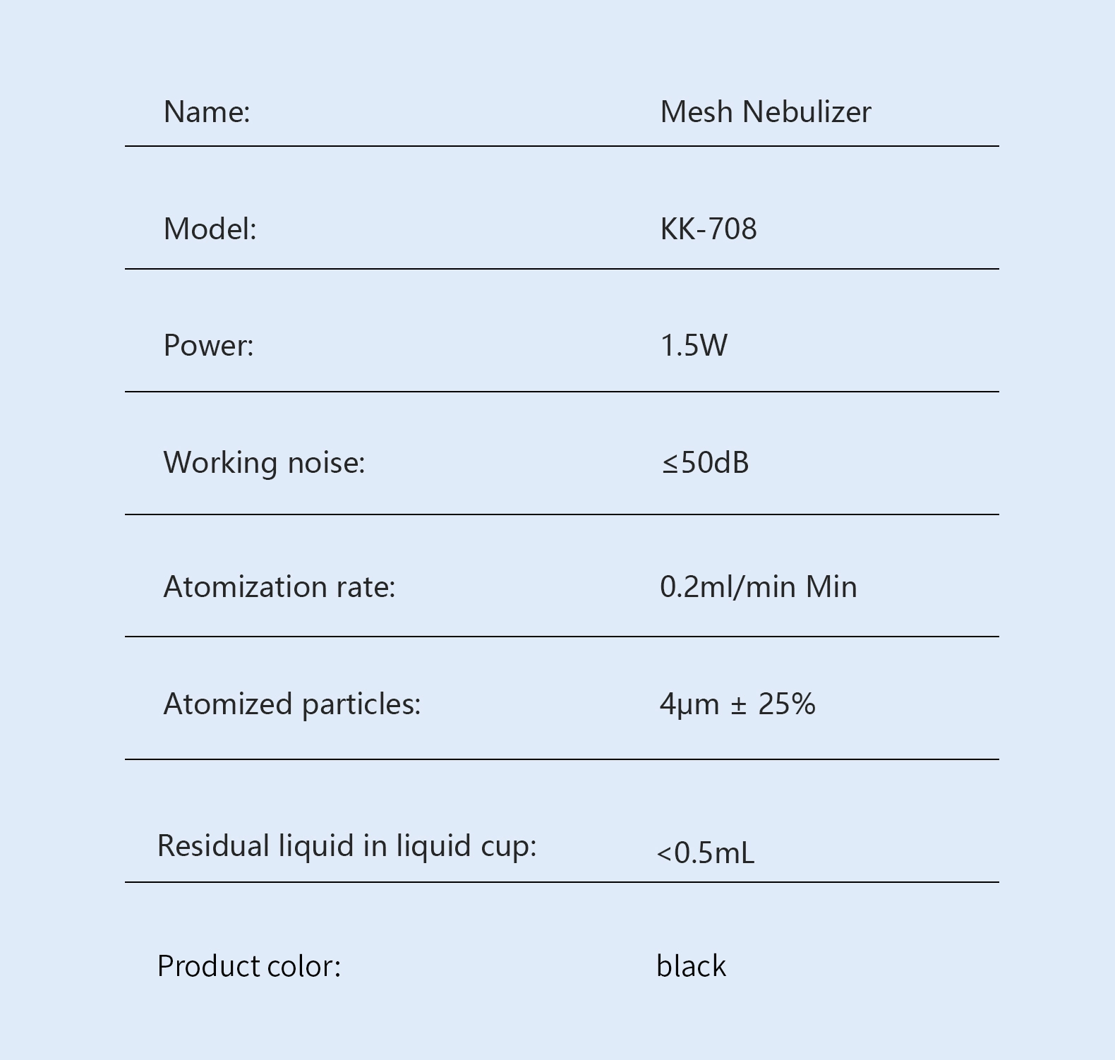 KK-708 Nebulizer Details 09